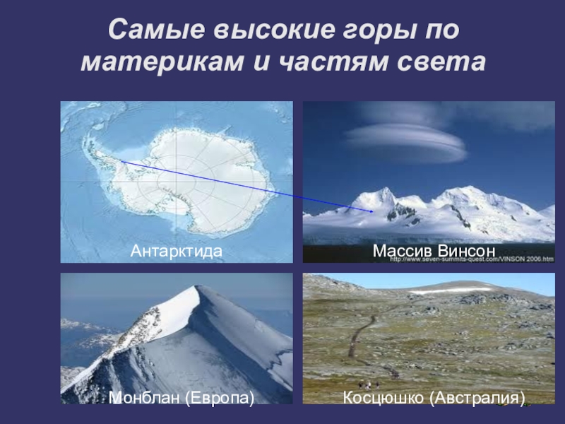 Назовите высшую точку. Название гор Антарктиды. Самая высокая гора в Антарктиде название. Горы по материкам. Самая высокая точка Антарктиды.