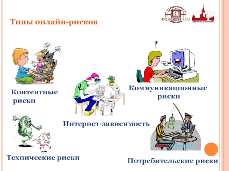 Современные угрозы в интернете презентация