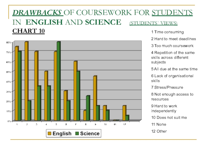 Реферат: Stress Essay Research Paper Stress Stress is