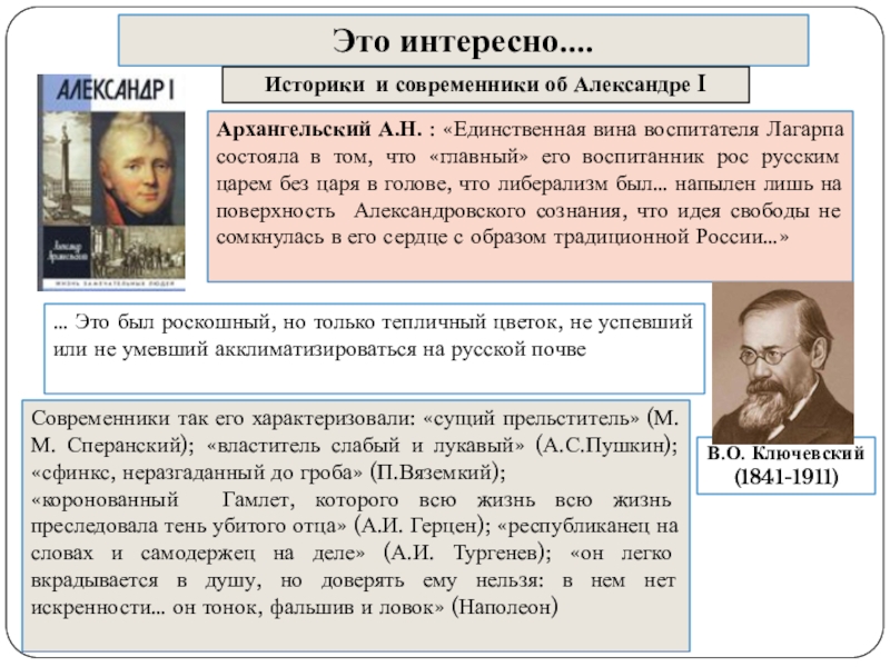 Миссия россии по мнению историков. Мнение историков о Александре 1. Историки и современники об Александре 1.