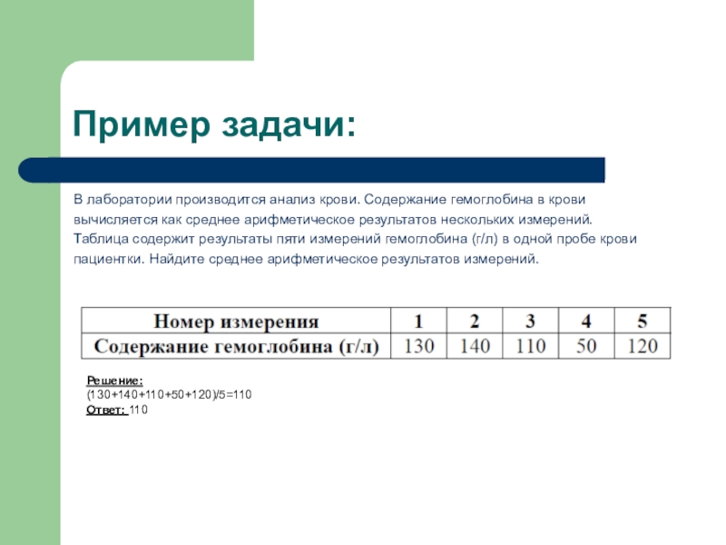 Электронная таблица содержит результаты ежечасного измерения. В лаборатории производится анализ крови содержание сахара в крови. Как найти среднее арифметическое результатов анализа. Анализ крови на содержание сахара производится в лаборатории. Как измеряют гемоглобин в крови в лаборатории.