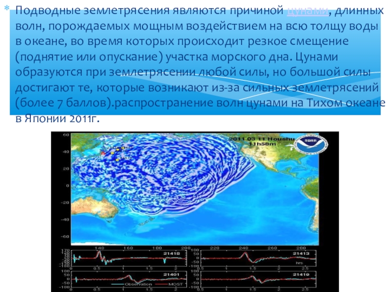 Землетрясения являются. Подводные землетрясения. Подводное землетрясение вызывающее ЦУНАМИ. Спутник Дафна порождает волны.