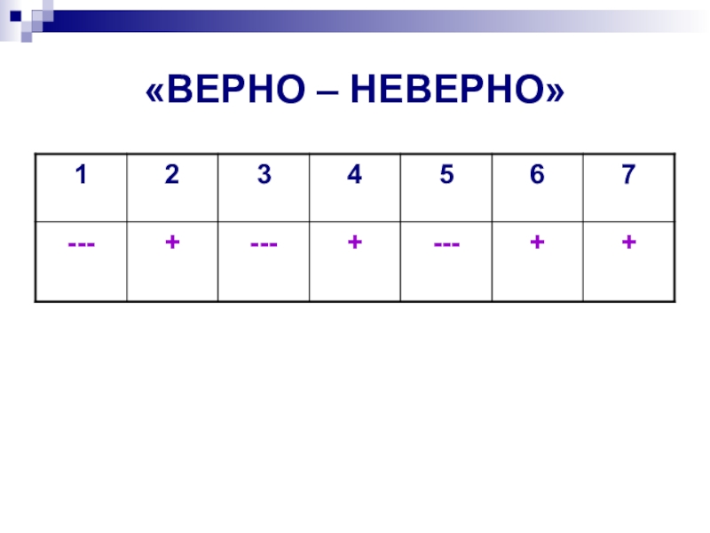 Неверно расположены. Верно - неверно. Шаблон верно неверно. Неверно или не верно как правильно. Верно неверно как пишется.