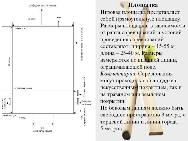 Размеры биты для лапты чертеж русской