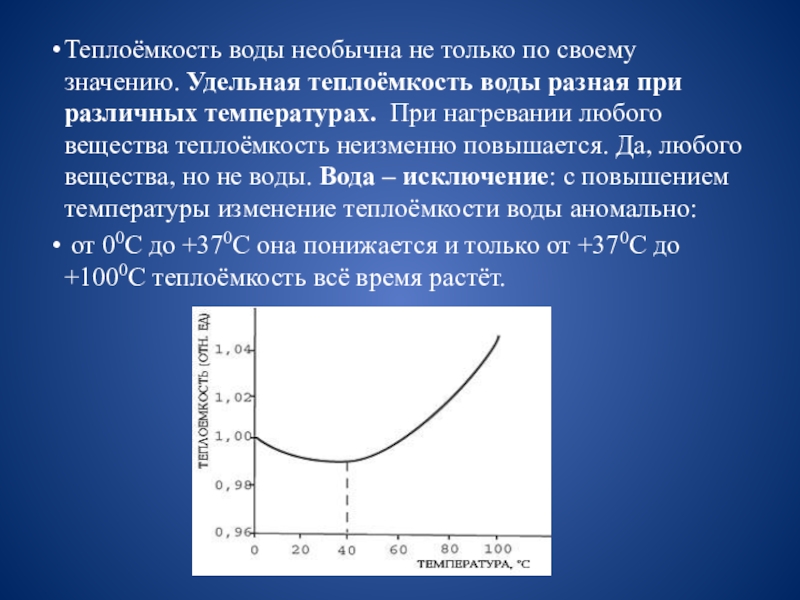 Удельная теплота жидкости. Удельная теплоемкость воды в зависимости от температуры. Удельная теплоемкость воды график. Удельная теплоемкость воды. Теплоемкость пластовой воды.