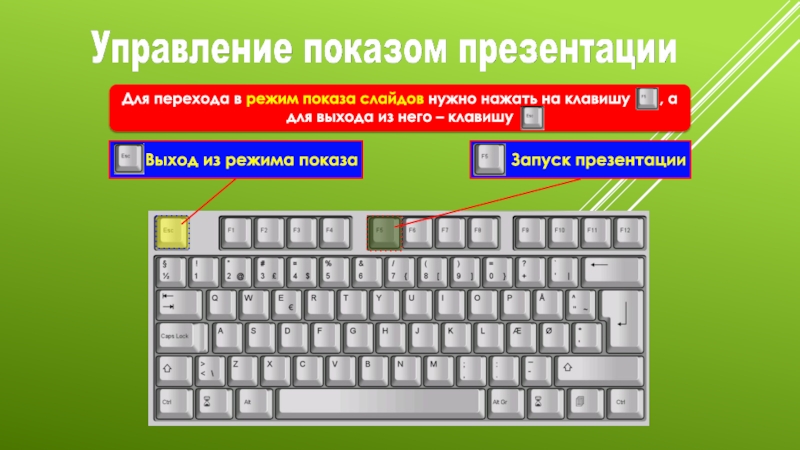 Как открыть презентацию на весь экран на ноутбуке