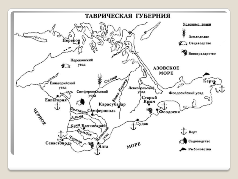 Перекоп на карте. Перекоп на карте Крыма. Перекоп Таврической губернии. Крепость Перекоп на карте. Ширина Перекопа в Крыму.