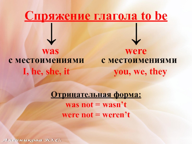 Форма глагольного местоимения. Was were с местоимениями. Глаголы с местоимениями в английском. Be с местоимениями. Глаголы was were с местоимениями.