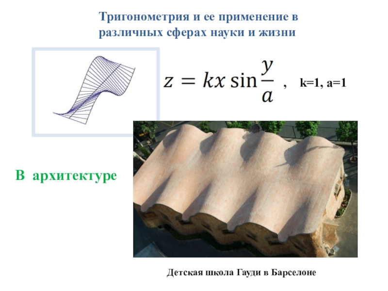 Тригонометрия в медицине картинки