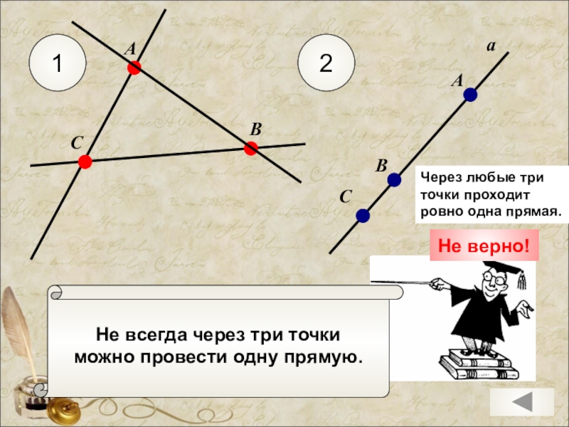 Ровно 1. Через любые 3 точки проходит не более 1 прямой. Через любую точку проходит более одной прямой. Через любые две точки проходит не более одной прямой. Через три точки проходит не более одной прямой.