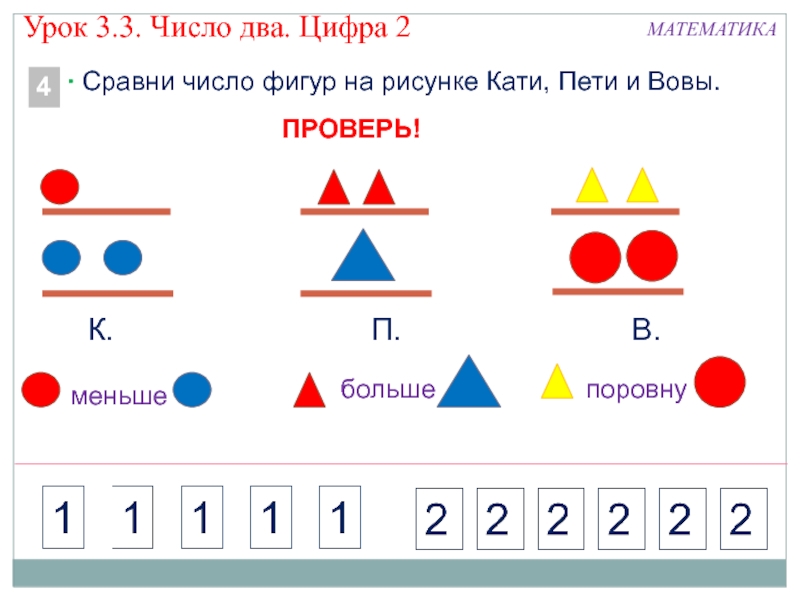 Число 2 и цифра 2 презентация для