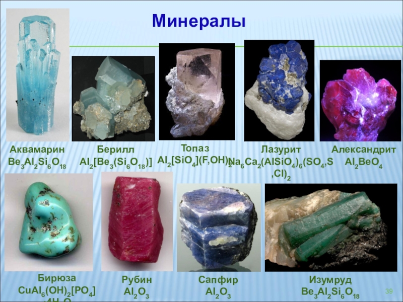 Основным компонентом минерала. Минералы алюминия. Минералы природные химические соединения. Минералы из алюминия. Минералы алюминия формула.