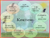 Презентации Құстар -біздің досымыз Дүниетану сабағы