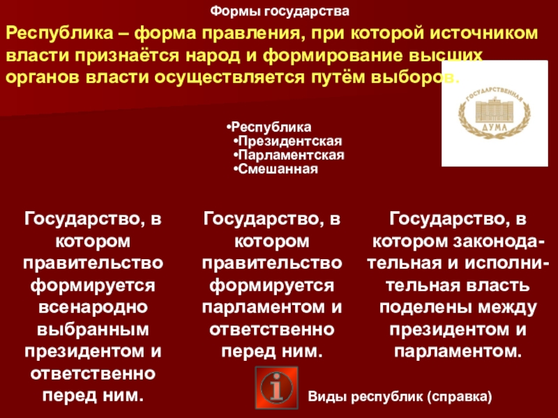 Государственное устройство и роль территорий презентация