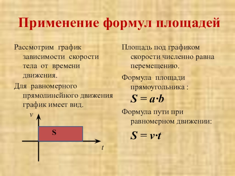 Зависимость скорости от времени имеет вид