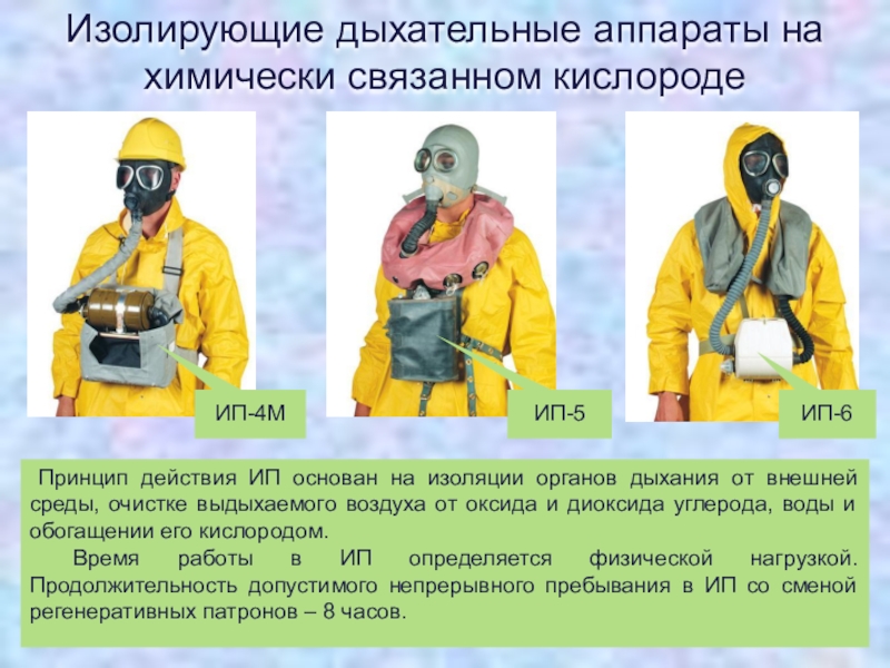 Изолирующие противогазы на сжатом кислороде. Средства индивидуальной защиты. Изолирующий дыхательный аппарат ИП-4. Изолирующие СИЗ органов дыхания. Изолирующие СИЗ органов дыхания на химически связанном кислороде.