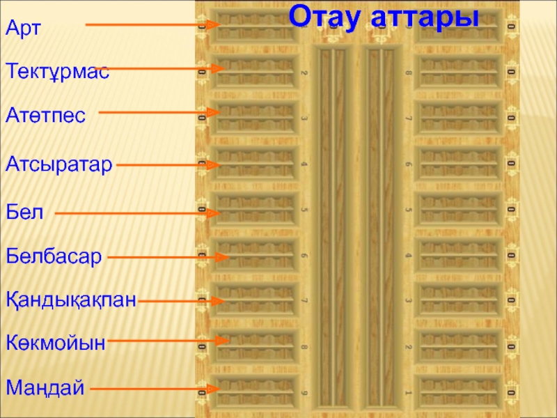 Тоғызқұмалақ ойыны презентация