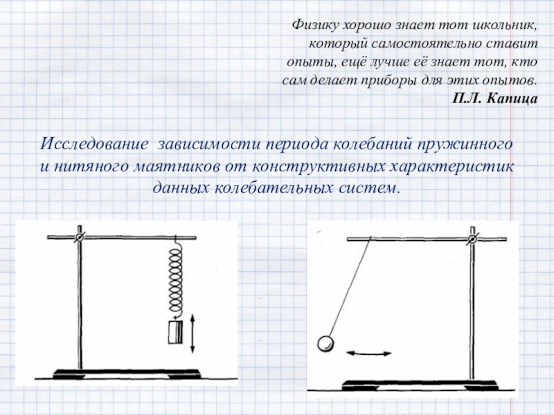 Исследование колебаний маятника. Схема лабораторной установки математического маятника. Изучение колебаний нитяного маятника. Лабораторная работа маятник. Исследование зависимости периода колебаний нитяного маятника.