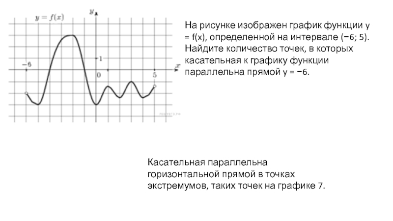 На рисунке изображен график найдите f 7. На рисунке изображён график функции y. На рисунке изображен график функции определенной на интервале. На рисунке изображён график функции y f x определённой. На рисунке изображен график функции y f x определенной на интервале -6 5.