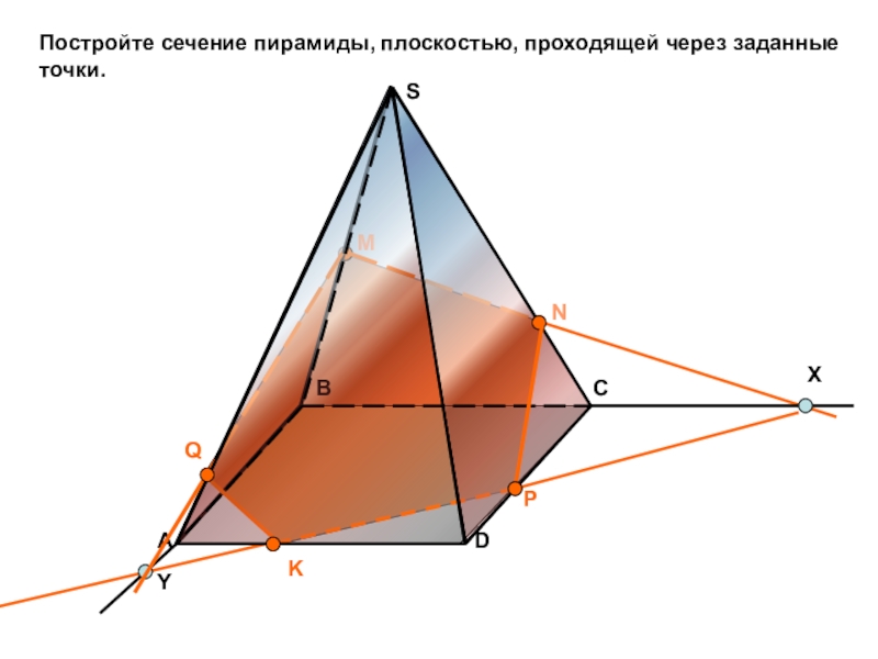 Построить сечение плоскостью проходящей через заданные точки. Сечение пирамиды плоскостью Боголюбов. Сечение треугольной пирамиды плоскостью. Построение сечений пирамиды. Искомое сечение пирамиды.