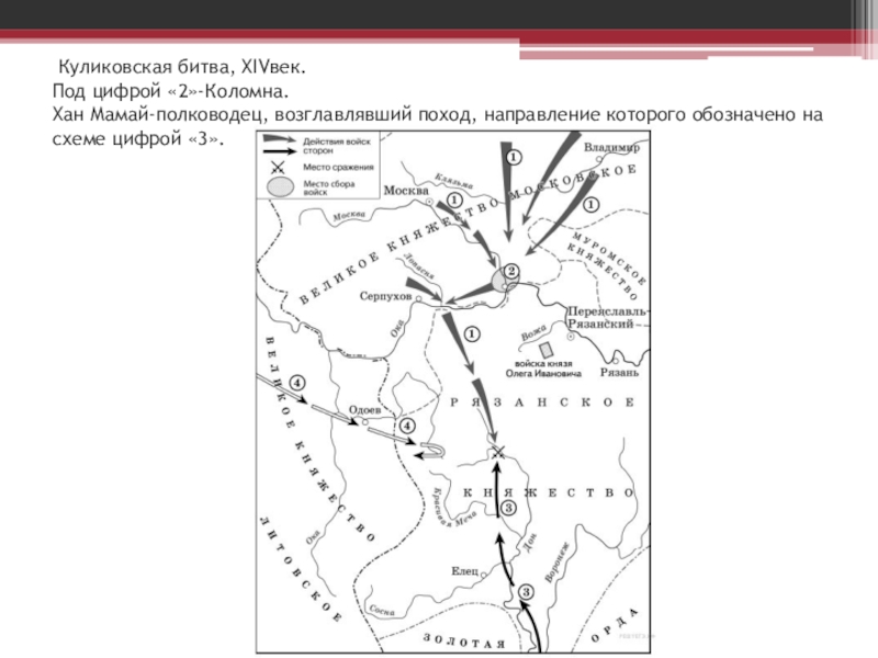 Куликовская битва карта огэ