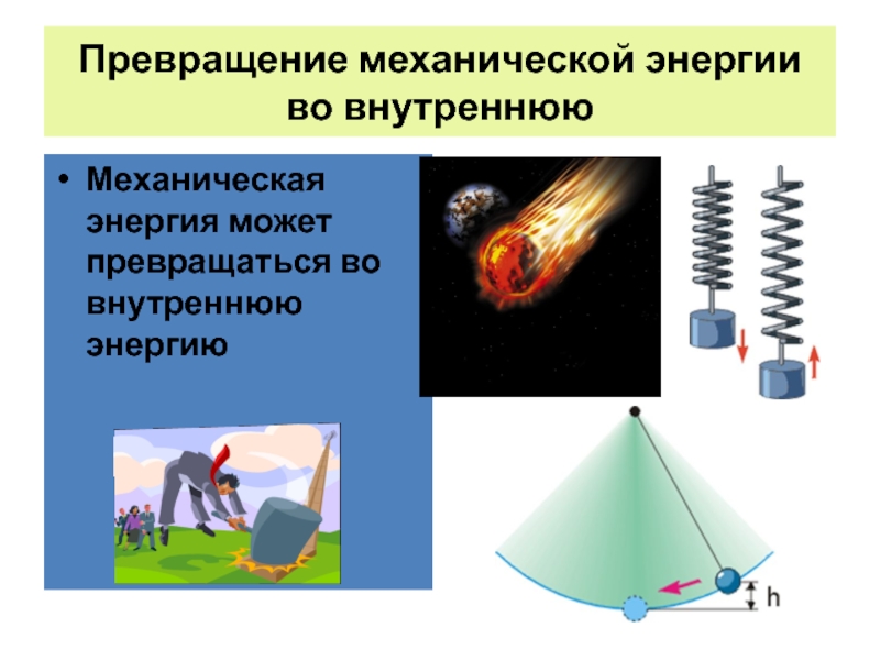 Примеры превращения механической энергии во внутреннюю. Механическая энергия примеры. Механическая энергия сообщение. Применение механической энергии. Виды энергии механическая внутренняя.