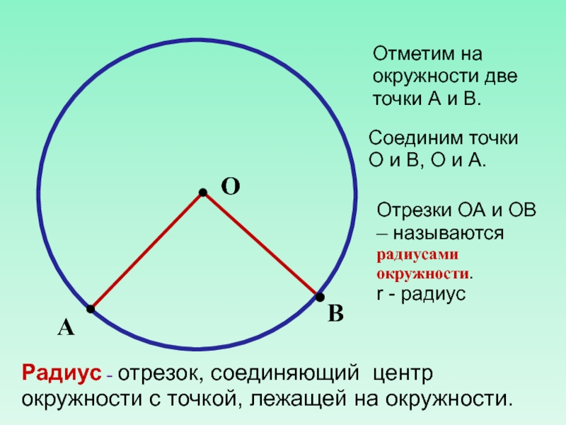 На рисунке изображена окружность с центром о отрезок оа