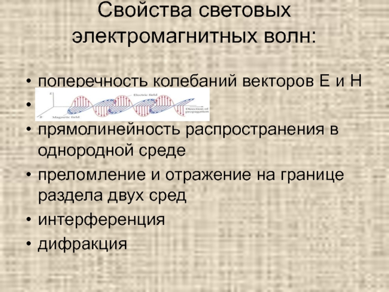 Поперечность электромагнитных волн презентация