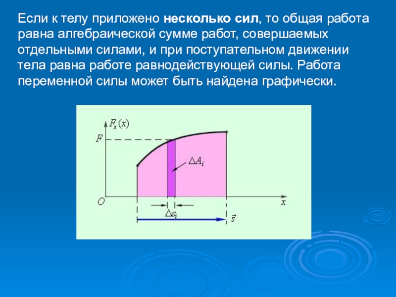 Работа тела равна. Работа силы приложенной к телу. Если к телу приложено несколько сил. Работа переменной силы равна:. Механическая работа переменной силы.