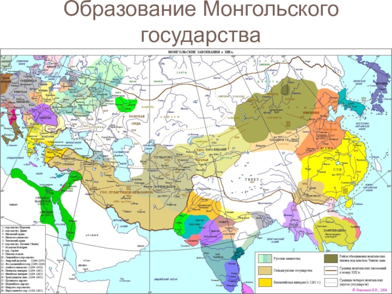 Реферат: Традиционные и новые оценки татаро-монгольского иго на Руси