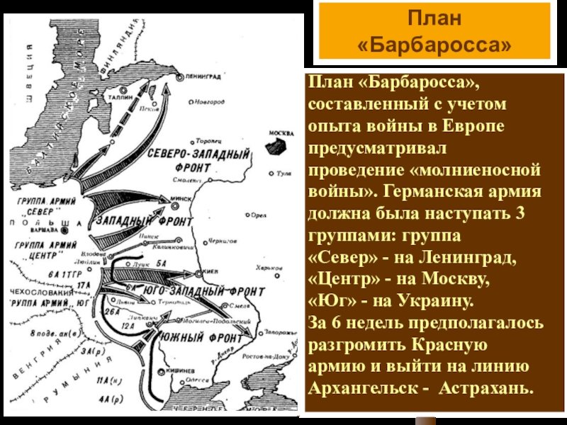 Что не предусматривал план барбаросса