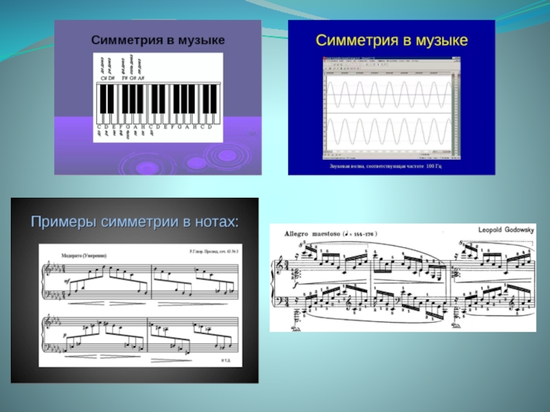 Симметрия в музыке презентация