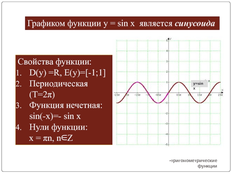 Какие из функций являются нечетными y sinx. Тригонометрическая функция y sinx график. Нули функции y sinx. Y sin x график функции и свойства. Какие из функций являются нечетными y sinx.