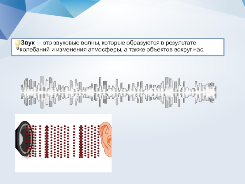 Колебания и звук 9 класс. Кластер звуковые волны. Виды звуковых волн. Урок звуковые волны. Упорядоченные звуковые волны.