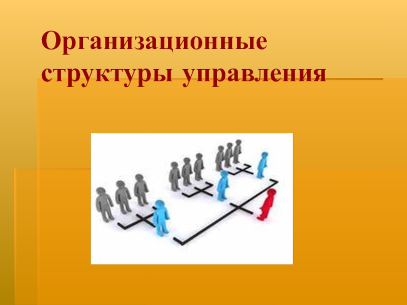 Презентация организационные структуры управления предприятием