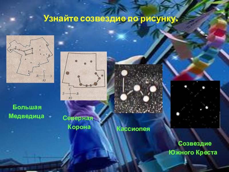 Созвездие определить по рисунку