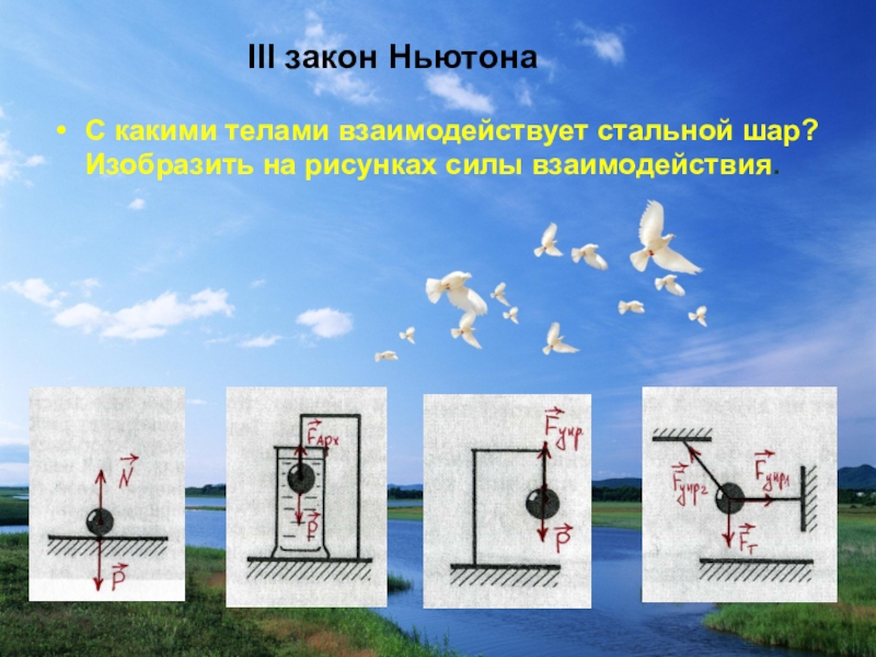 Закон 3 б. Право на силу иллюстрации. Закон третьей дизайн.