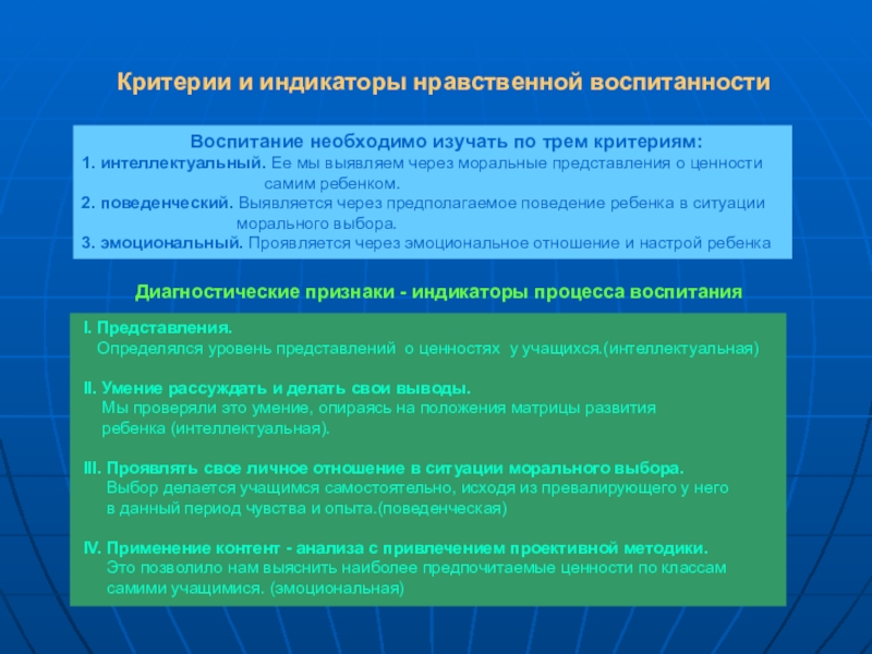 Моральные представления. Нравственное воспитание критерии воспитанности. Критерии воспитанности ребенка. Критерии экологической воспитанности. Критерии проявления воспитанности.