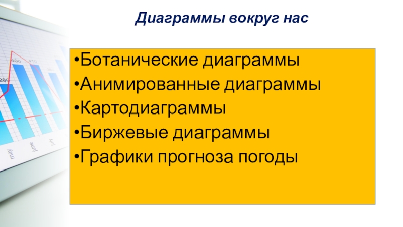 Диаграммы вокруг нас. Ботанические диаграммы. Презентация на тему диаграммы вокруг нас.