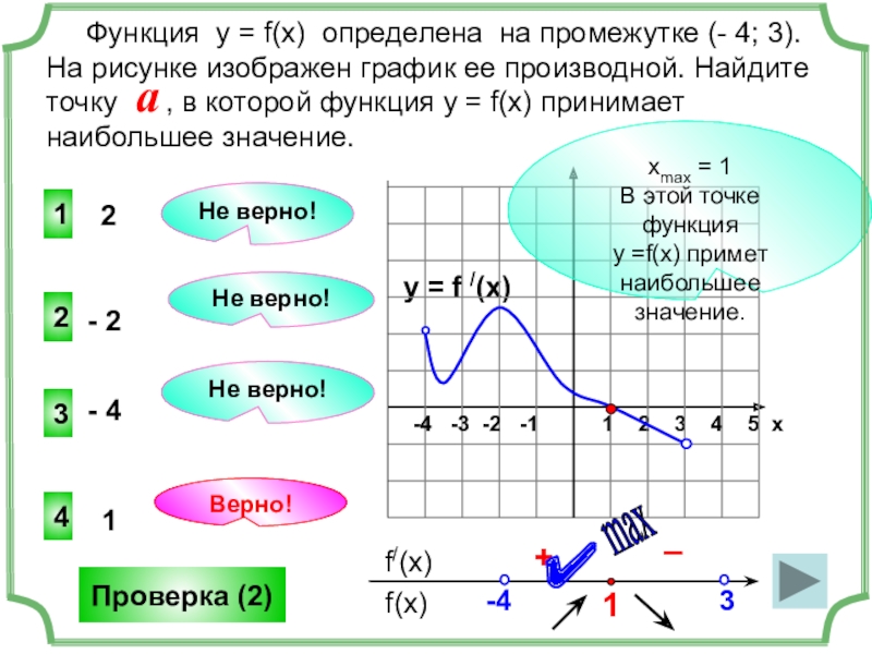 Значение функции в точке положительно. Функция определена на промежутке. График производной 3. Значение функции и производной на графике. График производной 1/x.