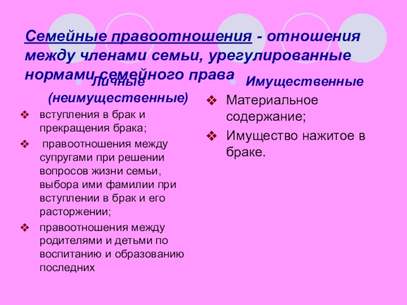 Семейные нормы. Отношения между членами семьи. Взаимоотношение между членами семьи. Характер взаимоотношений между членами семьи. Отношения в семье для характеристики.