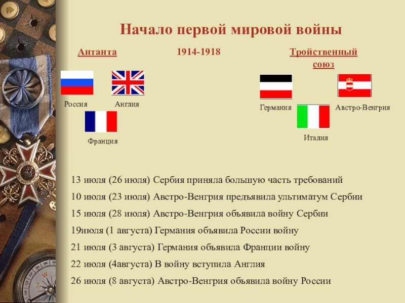 Вторжение германских войск во францию по плану шлиффена произошло через