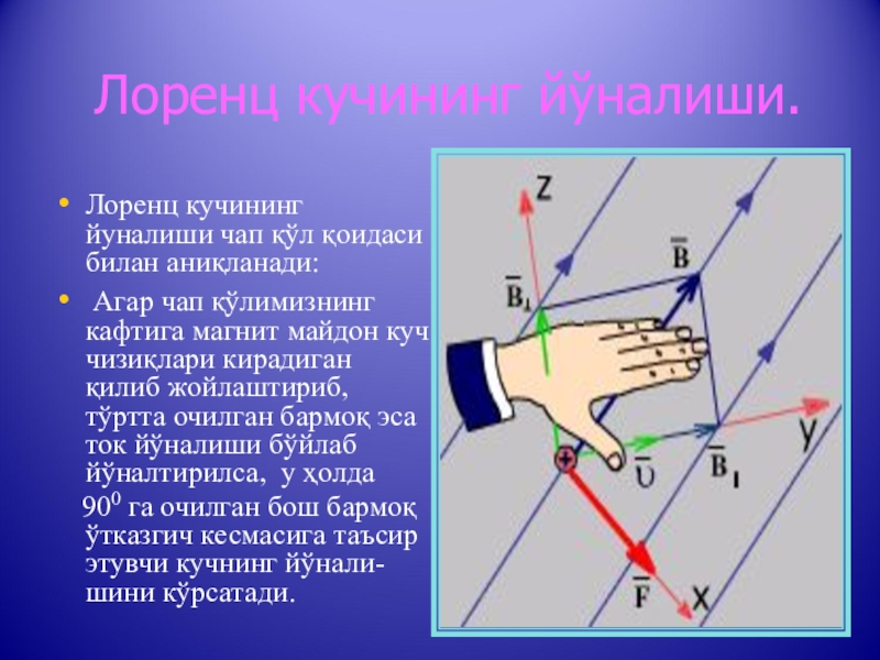 Сила лоренца 11. Лоренц күші. Положение Лоренца. Положение Лоренца 1 2 3. Лоренц кучининг формуласи.