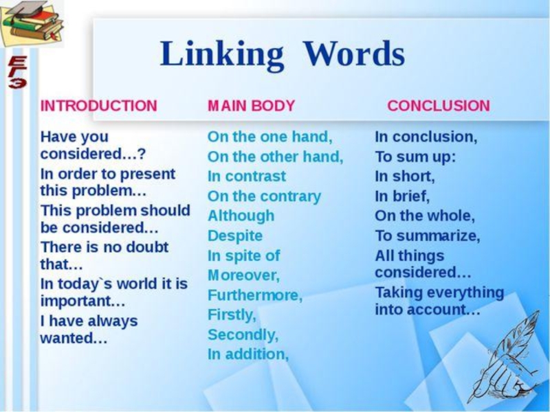Linking activities. Linking Words in English. Linking Words в английском языке. Linking Words and phrases в английском. Linking Words в английском языке таблица.