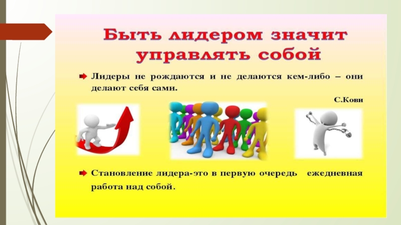 Лидером быть не просто. Что значит быть лидером. Лидер это презентация для детей. Лидерами не рождаются. Презентация детского клуба.