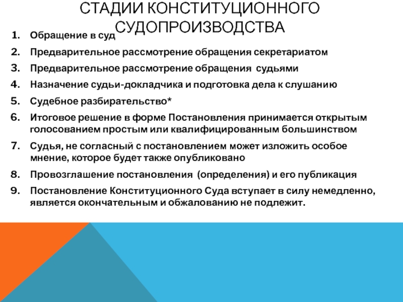 Стадии административного судопроизводства презентация