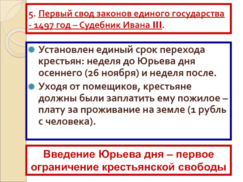 Первый свод законов московского государства 1497г назывался