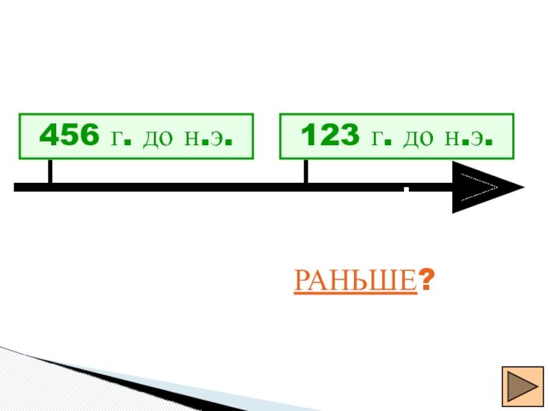 Какое событие произошло раньше других. 480 Г до н.э событие. Событие произошло в 124 г до н э. До нашей эры 456 г. Какое событие произошло раньше и на сколько.