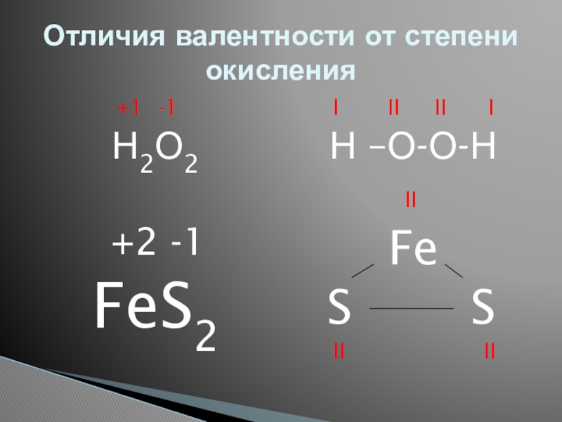 Валентность серы 4. Of2 степень окисления. Fes валентность. Степень окисления и валентность fes2. Fes2 степень окисления.