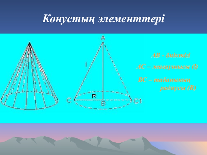 Қиық конус оның элементтері қиық конустың жазбасы бүйір және толық бетінің аудандары презентация